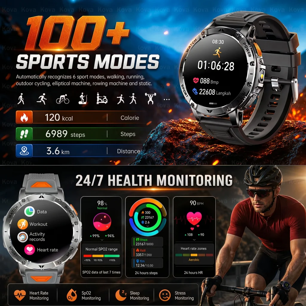 1400mAh Grote Batterij Militai - Gmt Dual Timezone Watch recensie en prijs