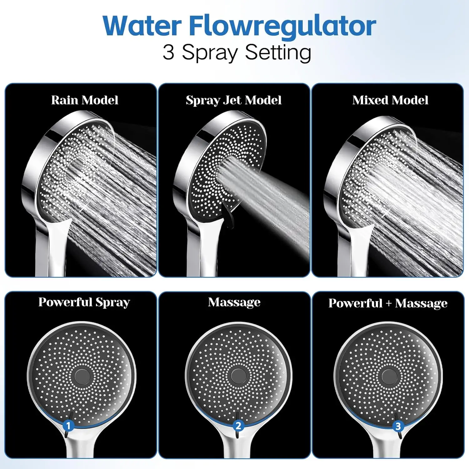 Shower Head System,with Handheld Spray Combo and Adjustable Extension Arm/3-Way Flow Regulator