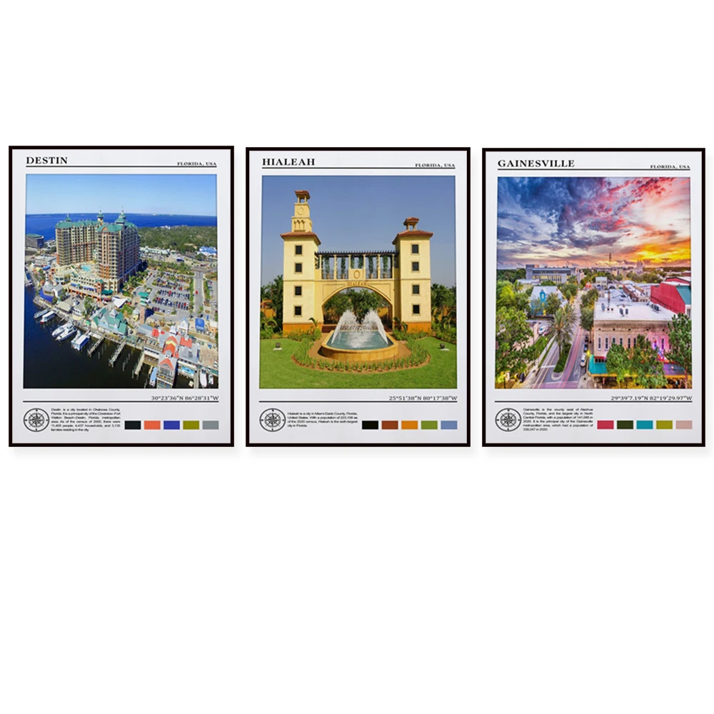 USA Boca Raton, Bradenton, Cape Coral, Clearwater, Daytona Beach, Hialeah, Fort Lauderdale, Destin USA Florida travel poster
