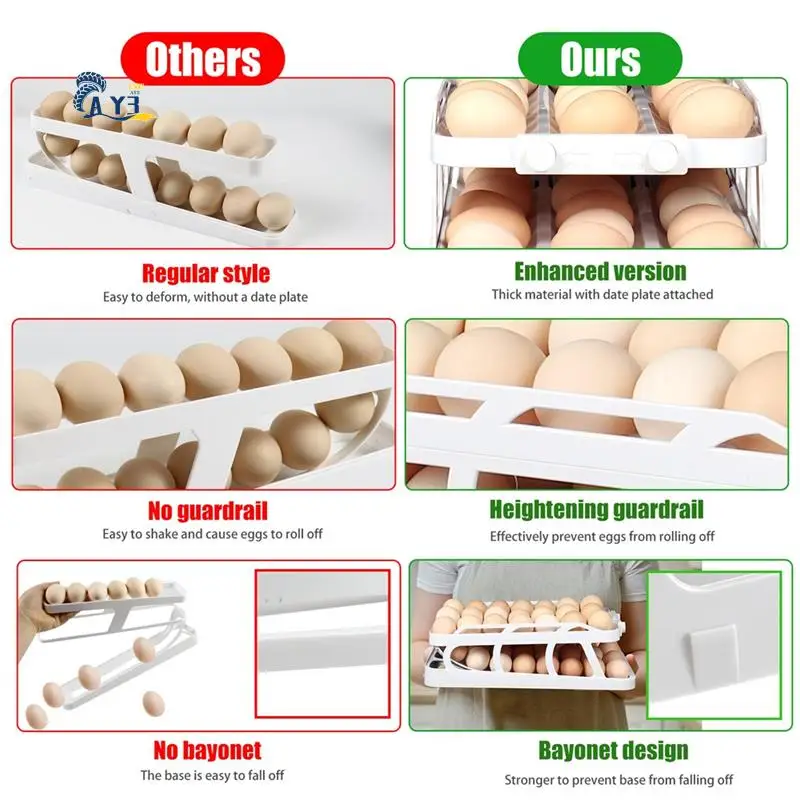 

AY03-Egg Dispenser, Rolling Egg Holder Dispenser, Refrigerator Egg Dispenser And Refrigerator Storage Organizer