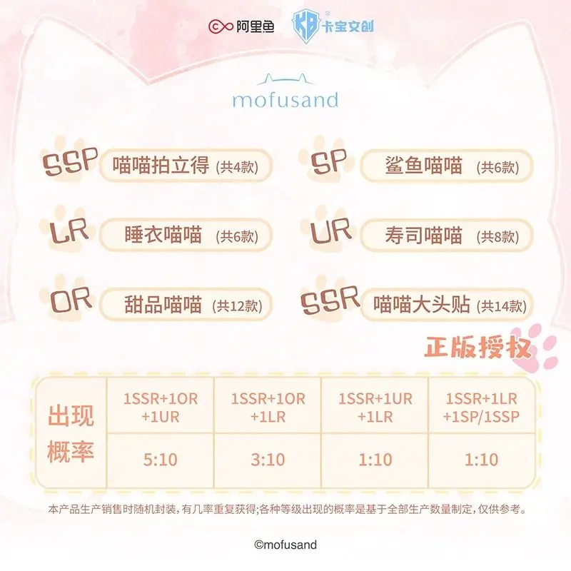 การ์ดโมฟุแซนด์ คิวอาร์โค้ด คิวอาร์โค้ดเมียว การ์ดเล่นแรก น่ารัก การ์ตูน กล่องสุ่ม ของเล่นยอดนิยม ของตกแต่งโต๊ะทำงาน ของขวัญวันเกิดสำหรับเด็ก