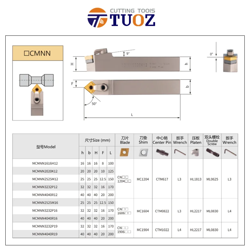Высокое качество MCMNN2020K12 MCMNN2525M12 50 °   MCMNN 20 мм 25 мм внешний токарный держатель инструмента резак