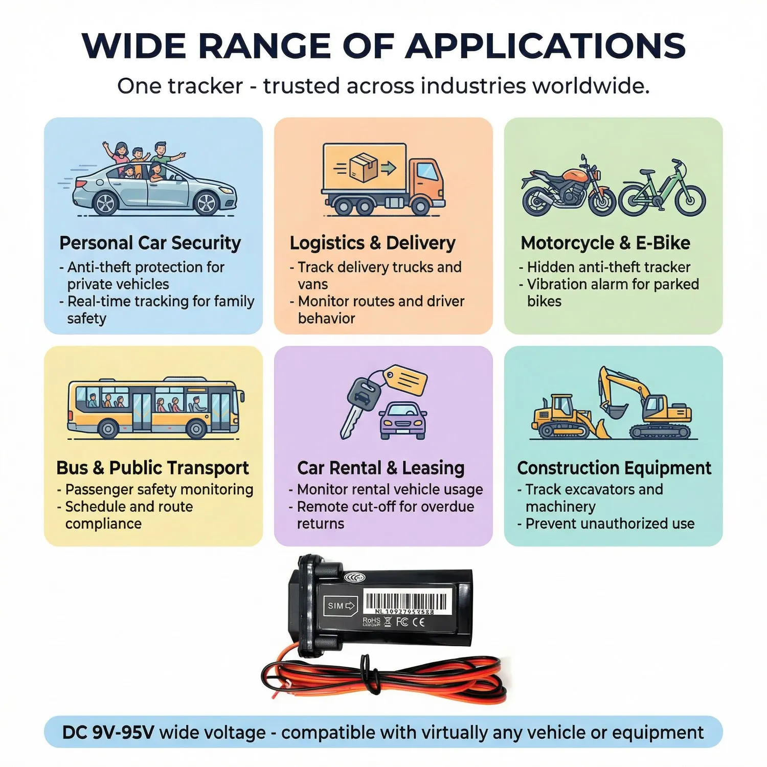 IP67 Waterproof 4G Beidou GPS Locator Real Time Vehicle Anti Theft Tracker Remote Engine Cut Off IOS PC App