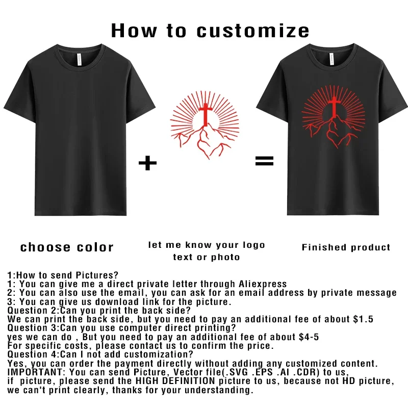 DIY logo Tops & Tees Men\'s T-shirt Short Sleeve T Shirt 100% Combed Cotton 180gsm Unisex Thread neckline Double needle cuff