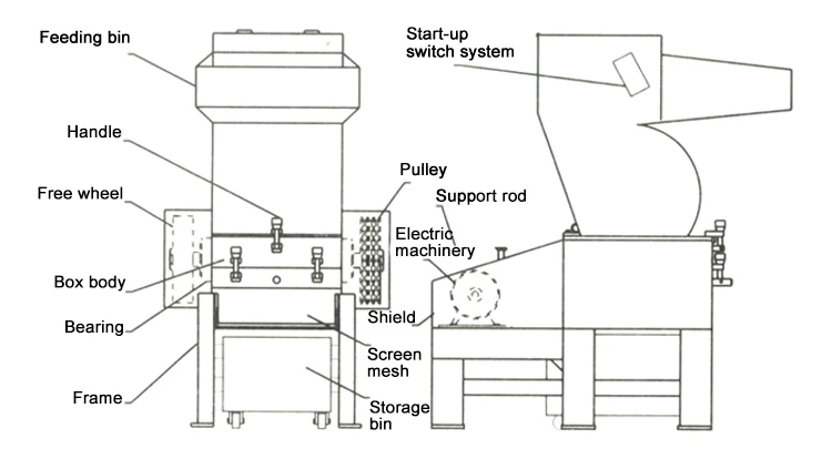 مطحنة عظم الحيوانات الكهربائية 800، كسارة لحم الخنزير والدجاج ولحم البقر، مطحنة عظم لحم الخنزير، طعام الكلاب #6