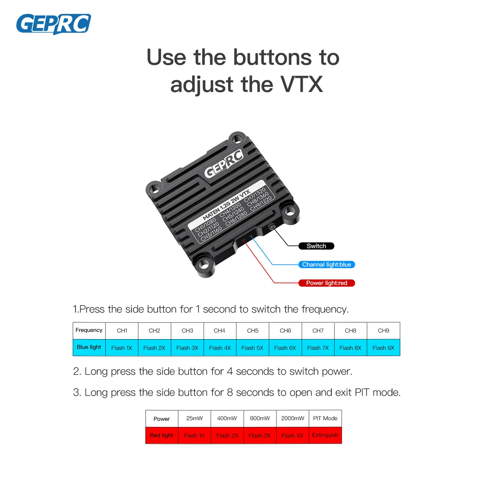 GEPRC MATEN 1.2G 2W VTX 25mW/2000mW VTX nadajnik moduł nadawczy 1080 Mhz -1360 Mhz dla FPV daleki zasięg dron wyścigowy