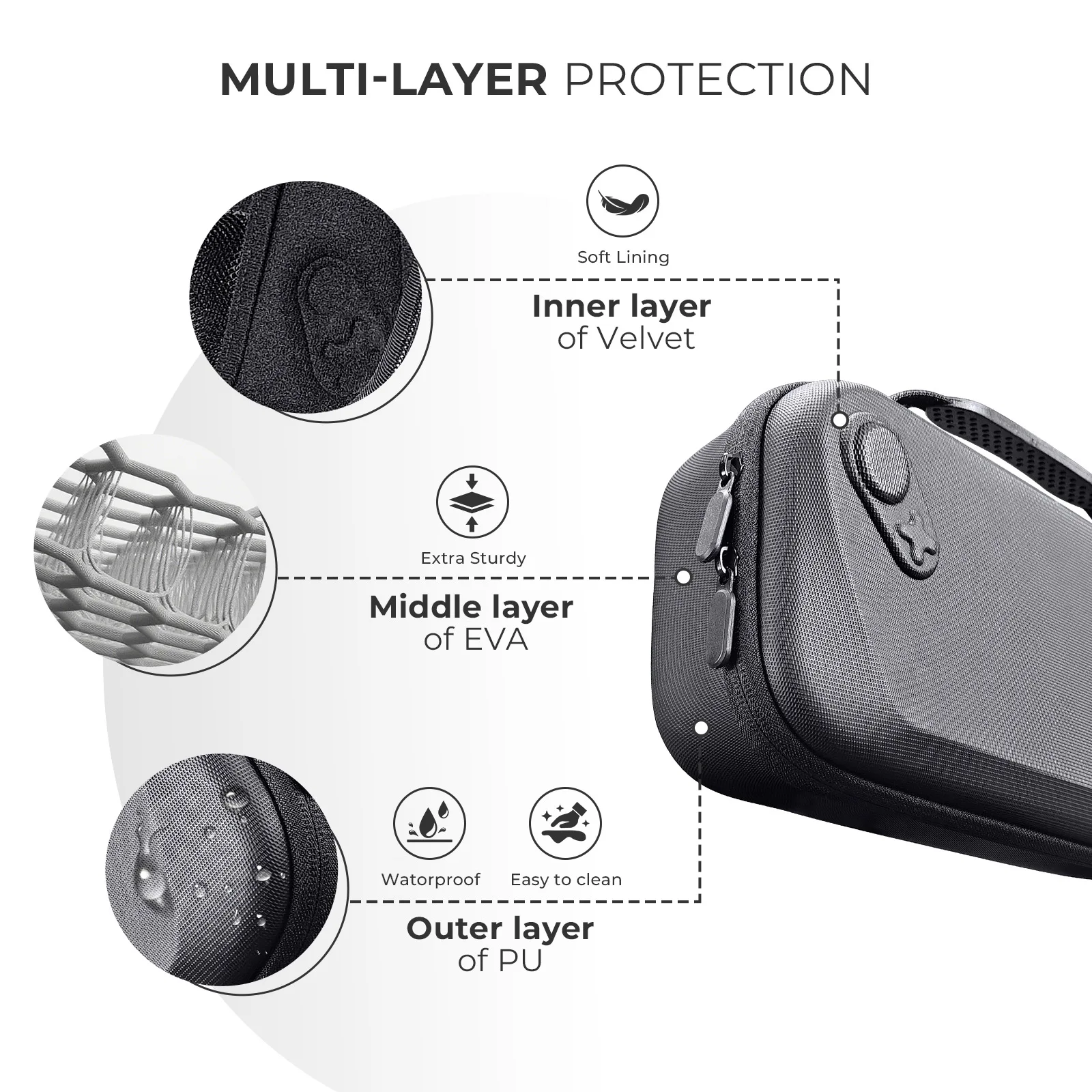 Portable EVA Storage Bag for A - Gaming Console Asus Rog recension och pris