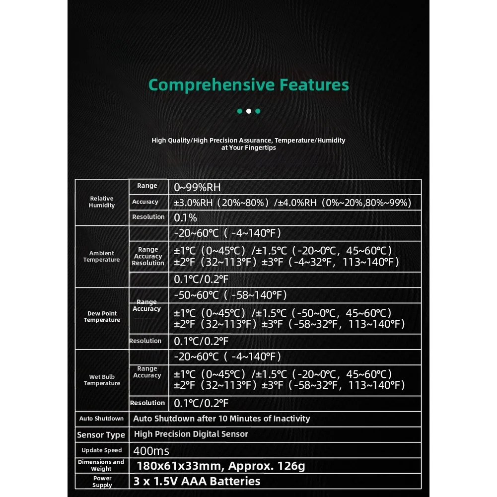 FY867 Temperature Humidity Meter with Dew Point Calculation for Industrial For Storage and Environmental Checks