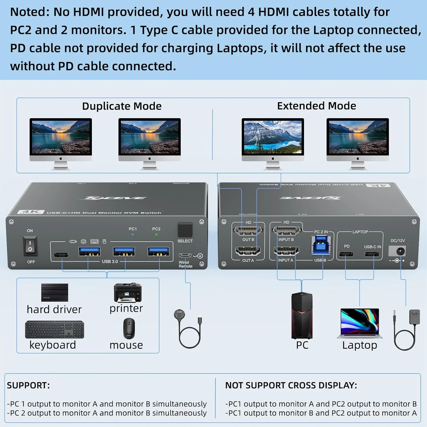 KCEVE 4K Dual Monitor KVM Switch 2 Monitors 2 Computers USB C HDMI,USB 3.0 Typc C KVM Switcher for Laptop & Desktop 4K@60Hz