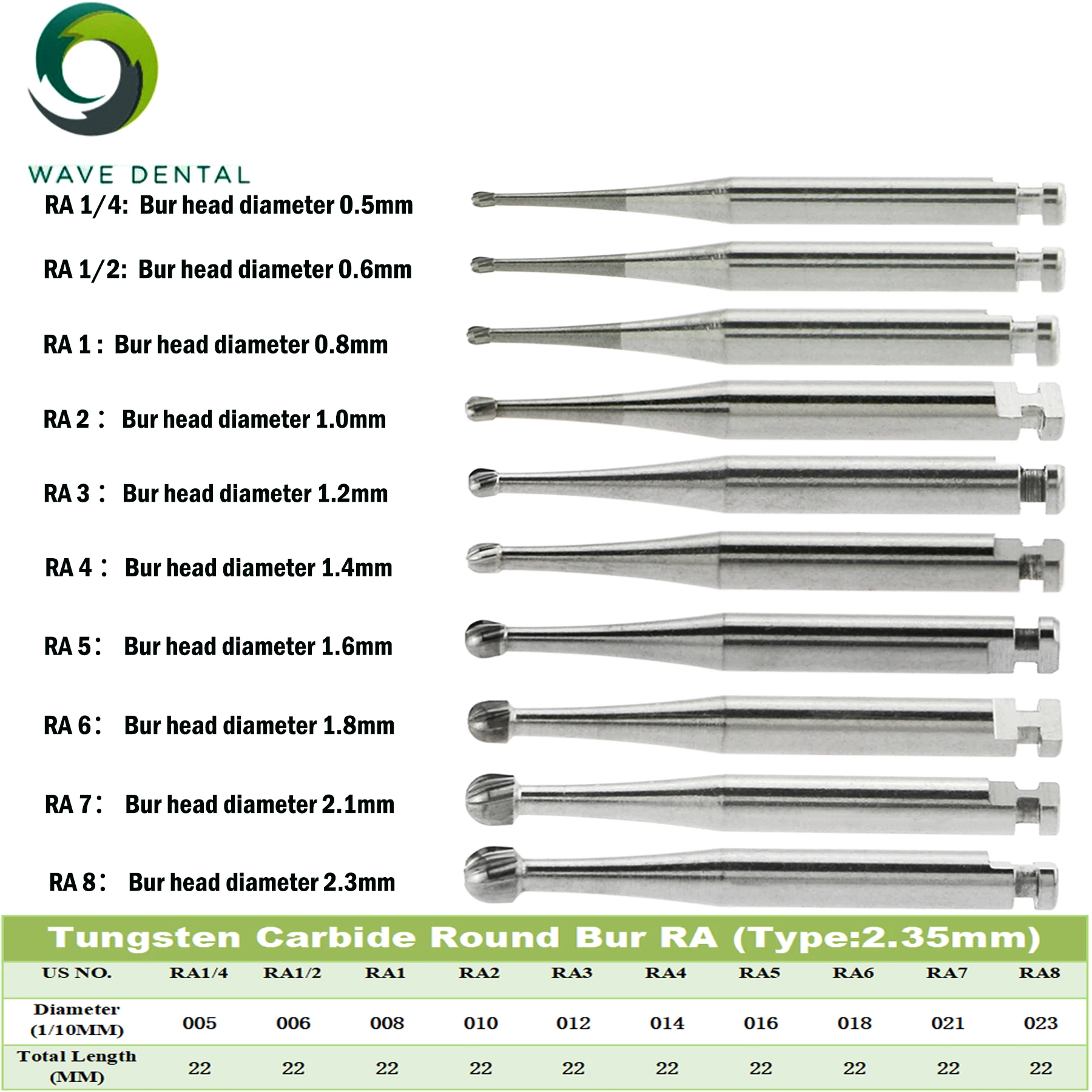 WAVE Dental RA Series Carbide Burs Round Head For Low Speed Handpiece  RA1-10 Dia 2.35mm 5Pcs/pcak Dentist Accessories Tools