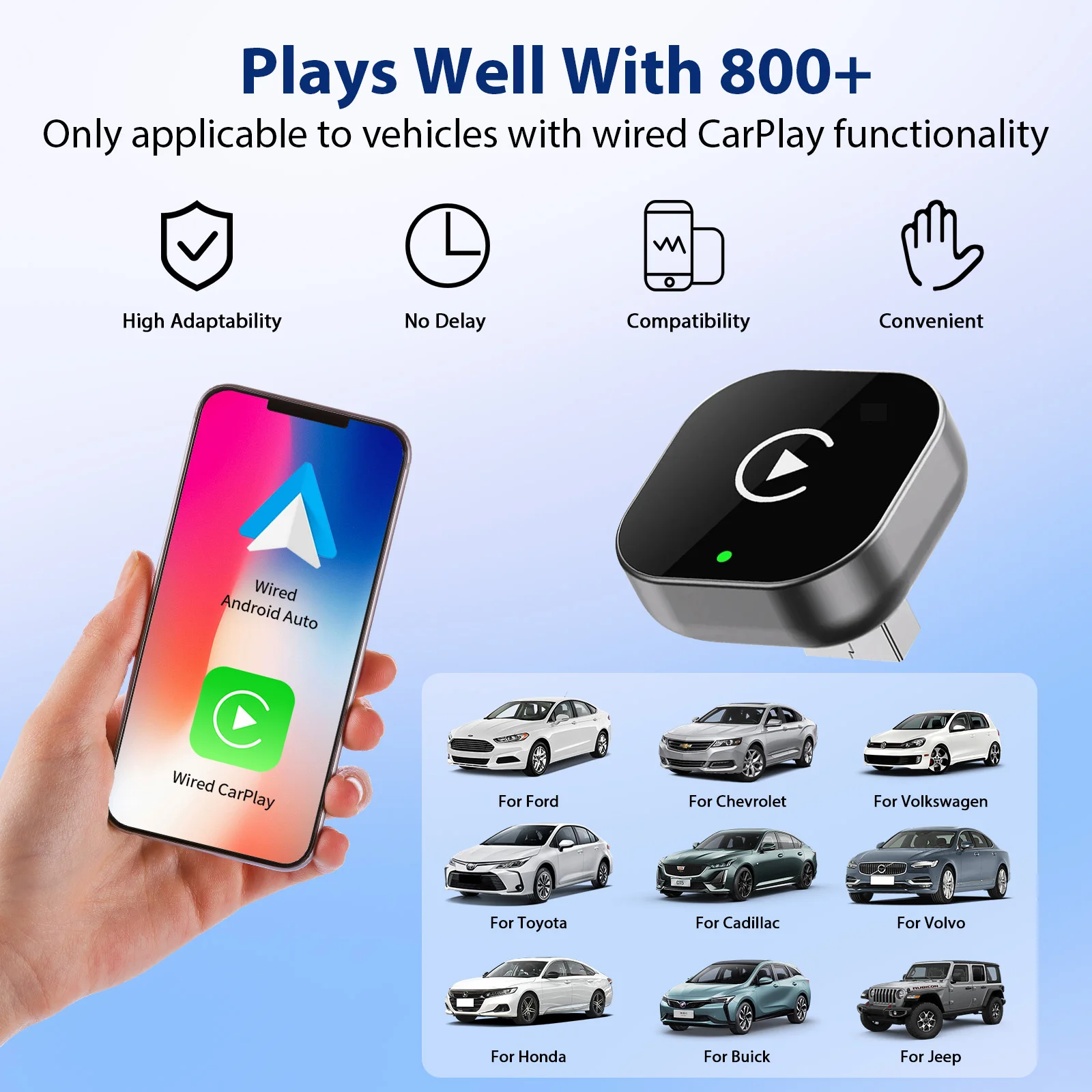 Mini  Wireless CarPlay Adapter 2026 New Version, Stable No-Delay Plug&Play for Android Auto iPhone iOS USB/Type-C