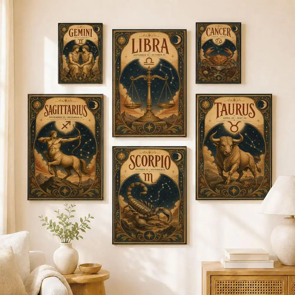 The Twelve Zodiac Signs Poster Water Proof Paper Print Room Decor Stickers Art Wall Decor Living Room