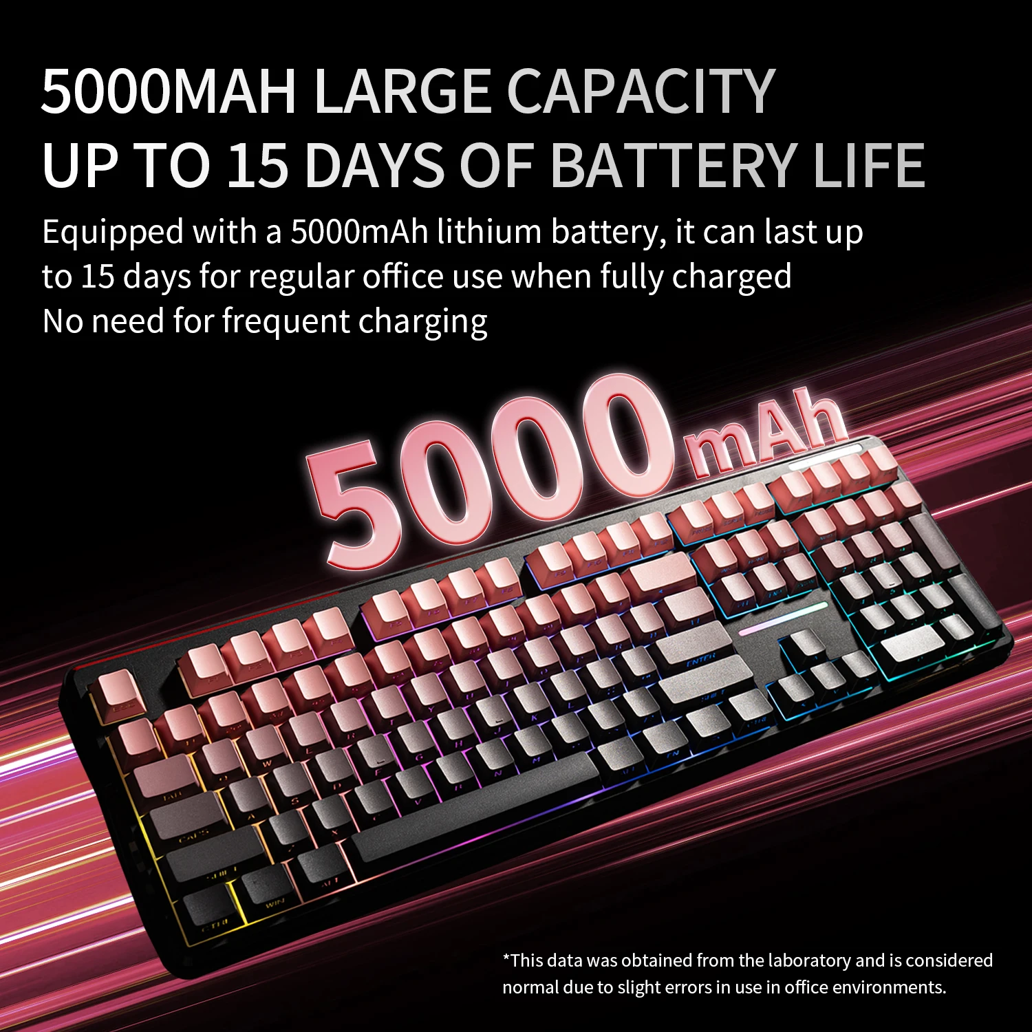 V108 Bluetooth Keyboard Wired&Wireless 2.4G 100% Full Layout RGB Backlit Low Noise for Office Gaming Membrane Keyboard