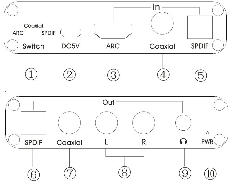 HDMI ARC Audio Extractor DAC Converter Adapter Digital Optical SPDIF Coaxial to Analog 3.5mm L/R Stereo DAC HDMI Audio Converter