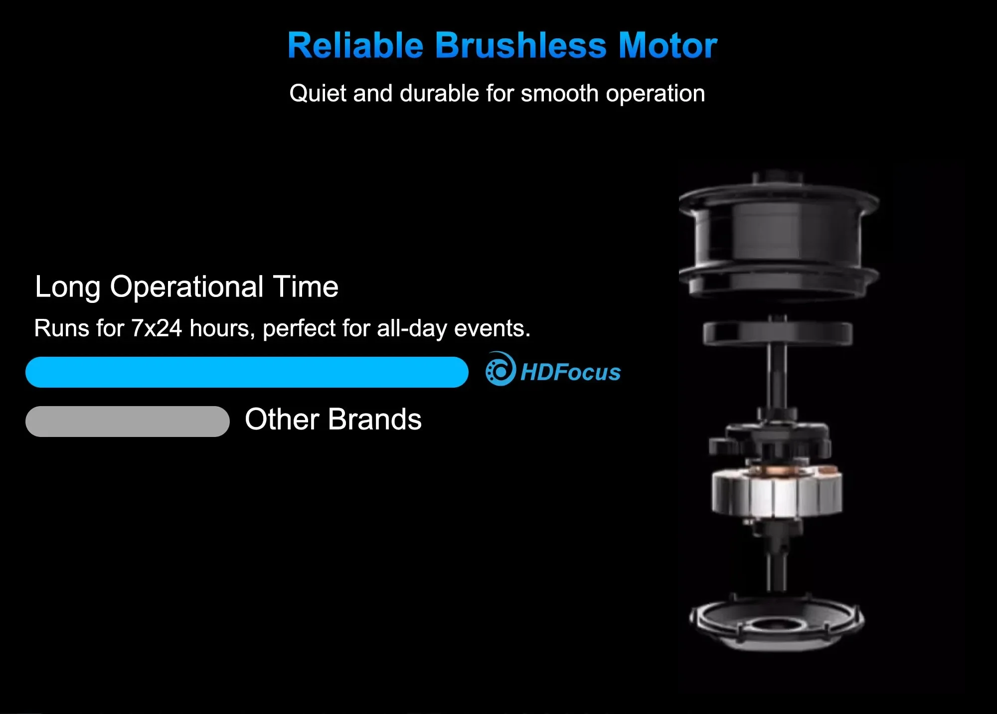 100cm 3D Four Blades Advertising Machine Popular Indoor Vivid Naked Eye Display for Innovative Presentations OEM Supply factory