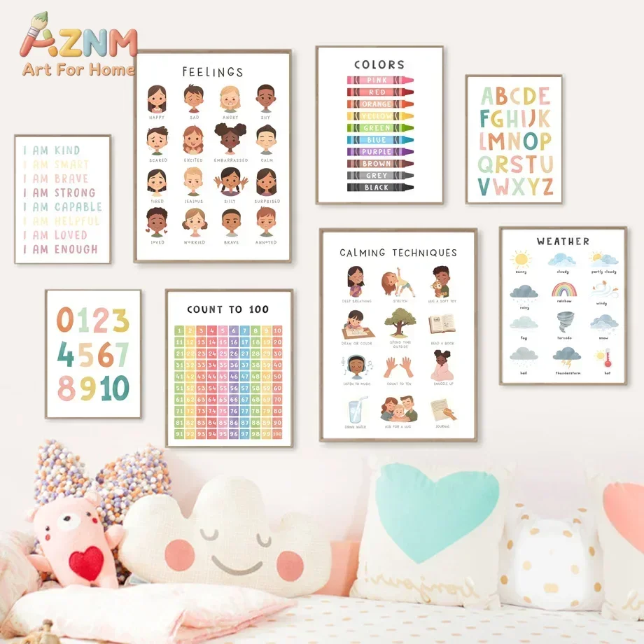 AZNM Pastel Educational Learning Canvas Prints Alphabet Numbers Emotion Weather Positive Affirmation Chart Kids Nursery Playroom