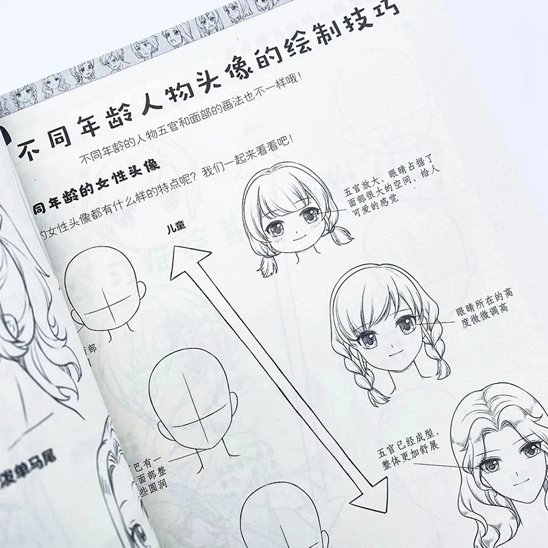 Curso introductorio básico para cómics dibujados a mano