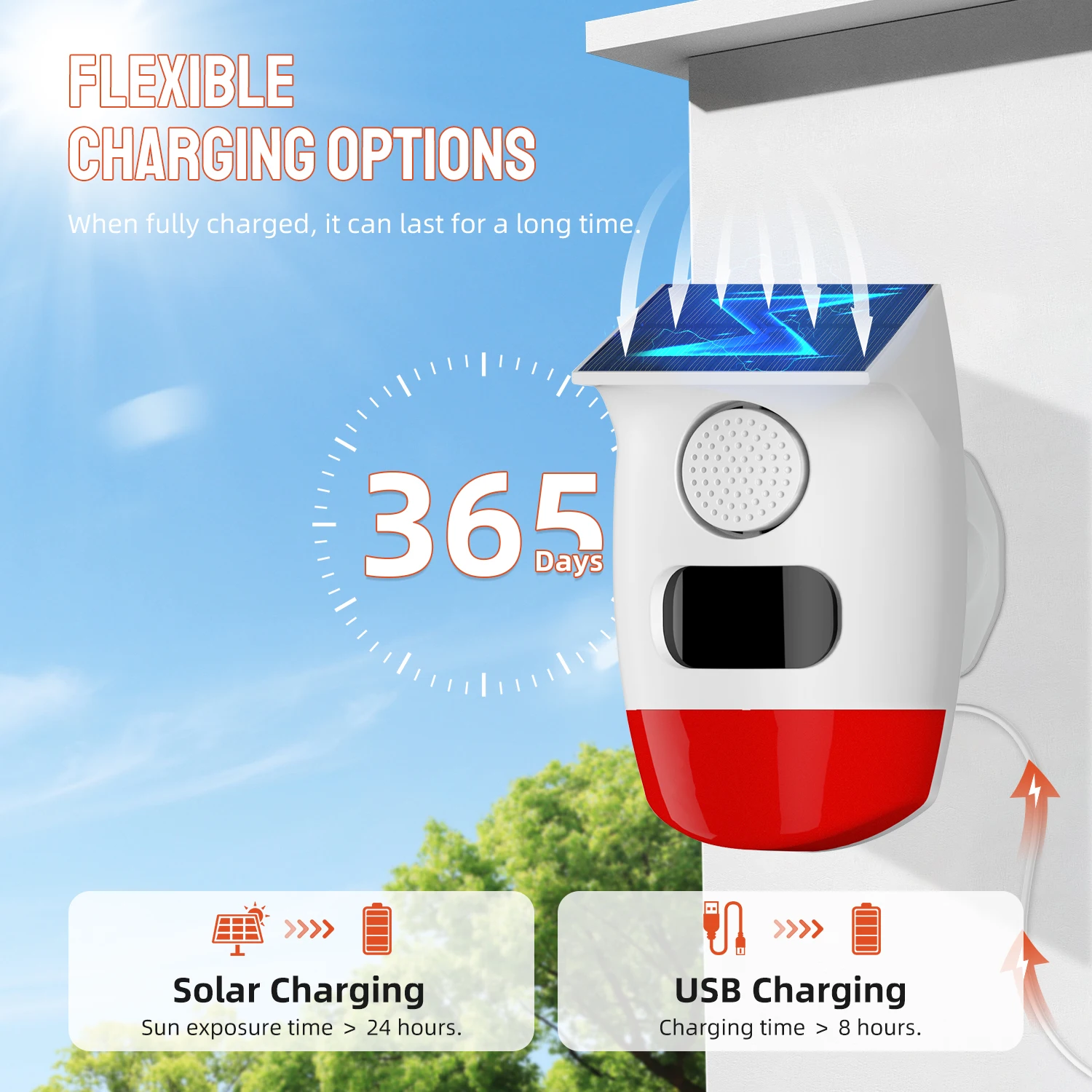 PGST Tuya Smart Life Solar Alarm Detector PIR Infrared Motion Sensor Siren Horn Home Security Protection Outdoor Waterproof