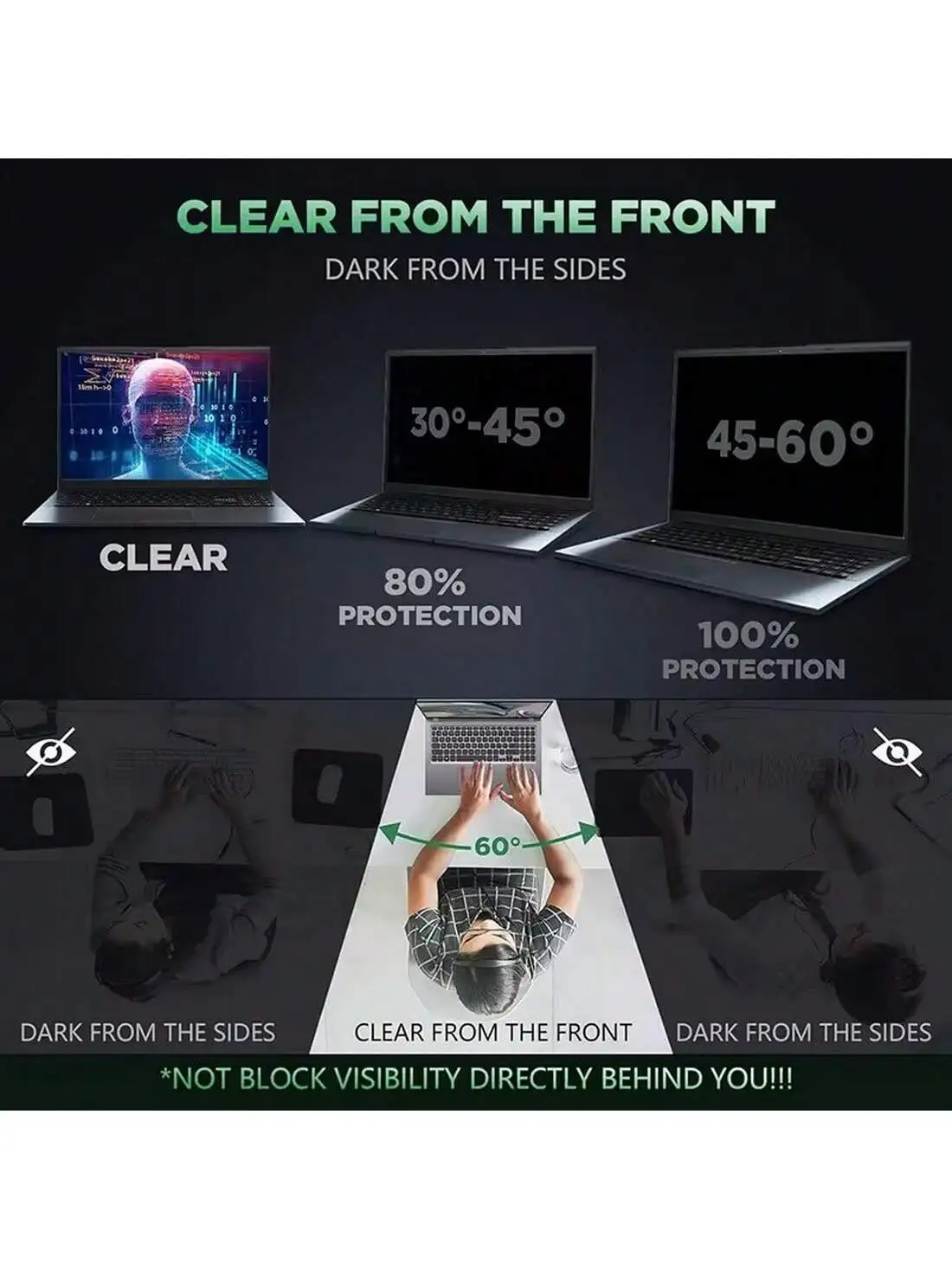 Privacy Screen Protector Notebook PC Computer Insert Protive Film Anti-spy Anti-peeping Filter Fit for Laptop