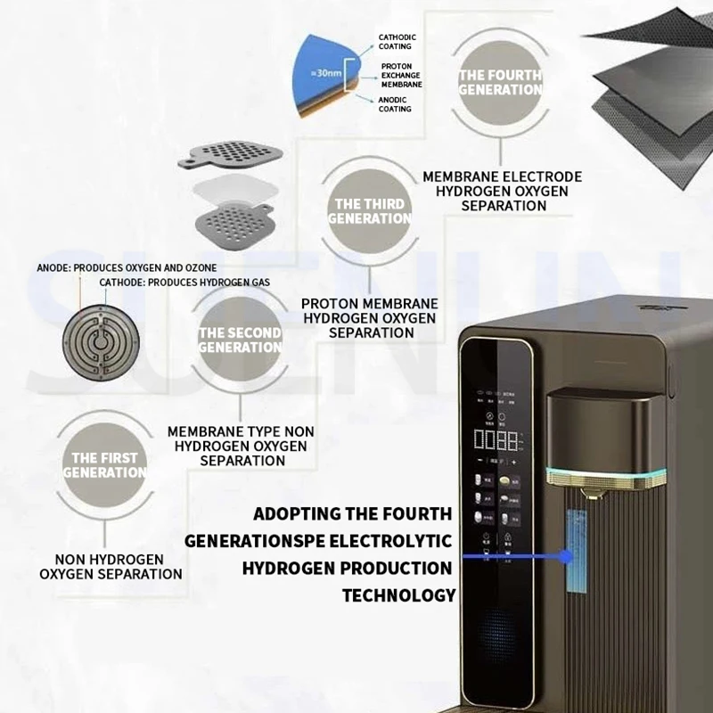 W25 Rich Hydrogen Water Maker With Filter Ionizer Desktop Home Office Hydrogen-Rich Hydrogen Inhalation Smart Dispenser Reverse