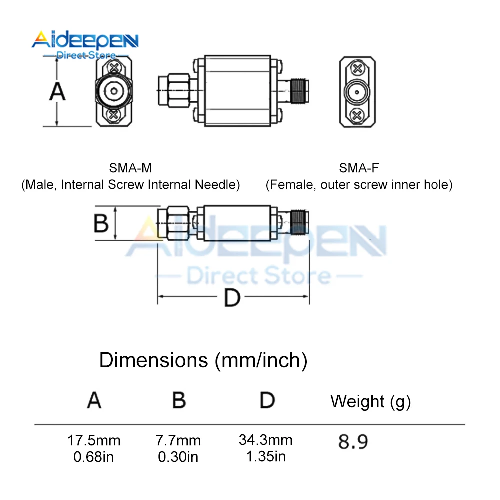 FBP-2400 2.4g 2440mhz 403mhz 868mhz 1500mhz 2350mhz bandpass filtro wifi bluetooth zigbee anti-jamming finalidade especial