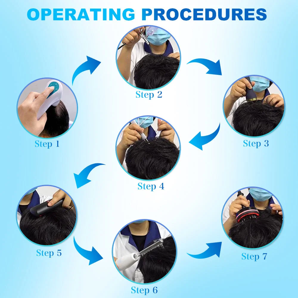 مصنع بيع 7in1 فقدان الشعر بصيلات الماسح الضوئي مدلك HD كاشف تحليل جهاز آلة معالجة تحليل فروة الرأس مع الشاشة