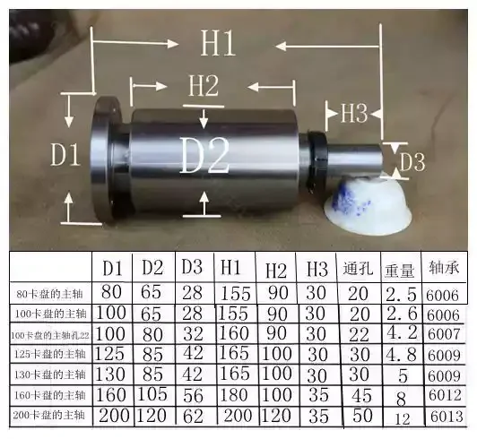 

Precision Wood Lathe Spindle Assembly Reinforced Flange 80-160mm Machining Range Woodworking Turning Replacement Component