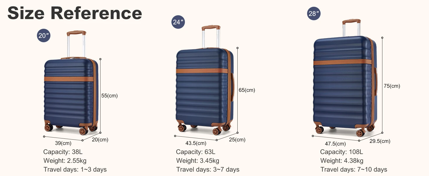 KONO ABS+PC Hartschalenkoffer mit 4 Rollen, TSA-Schloss – Trolley Handgepäck/Reisekoffer (55/65/75cm) – Detail 6