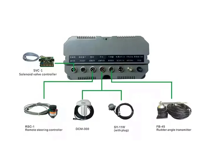 SY-188 Marine Industry Steering System Autonomous Boat Remote Control System