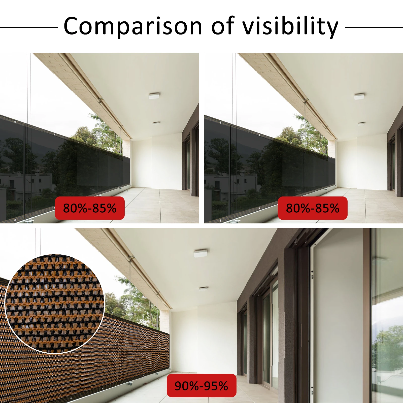 Privacy Fence Screen 120GSM Me - Case Mesh Panel 评论和价格