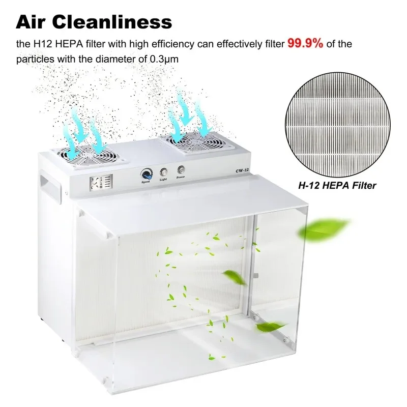 Horizontal Ultra Clean Work Bench Laminar Flow Hood FFU HEPA Filter Safety Station Mushroom Mycology  Cultivation Equipment