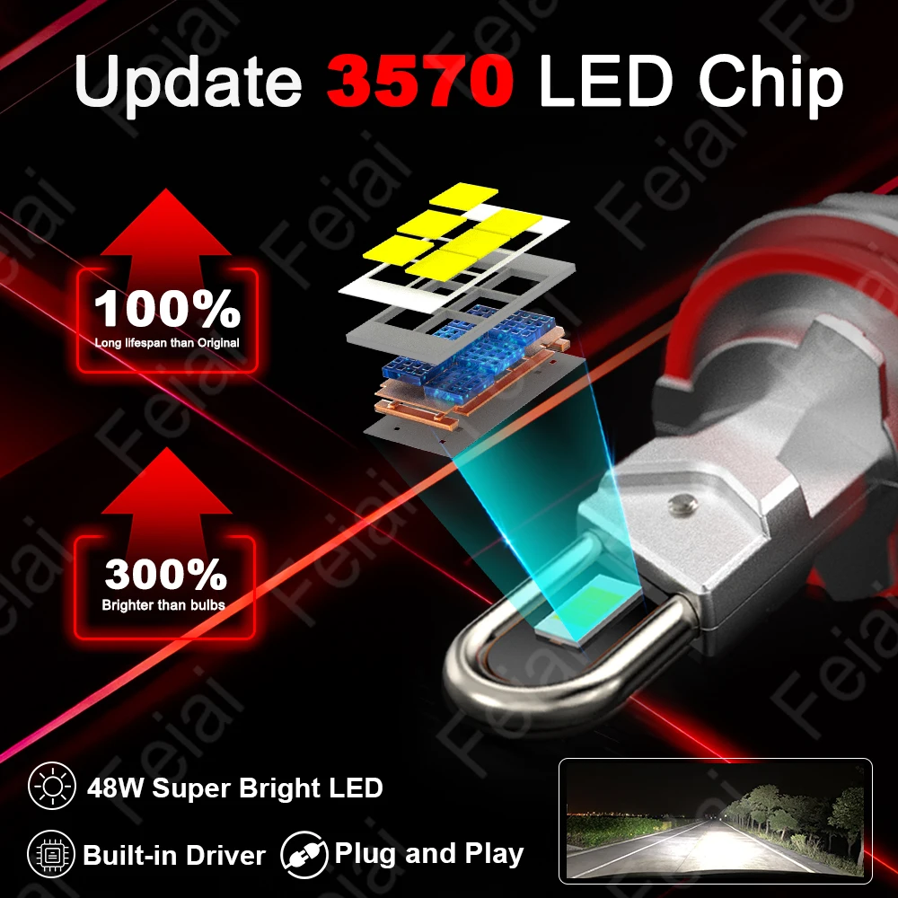 For SsangYong Korando Fog Lights H11 LED Yellow White Fog Light Bulb Korando 2013 2014 2015 2016 2017 2018 2019 Accessories 2PCS