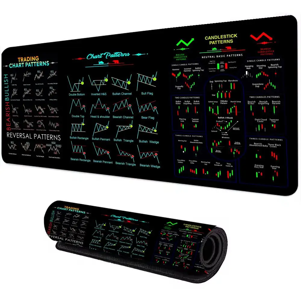 Exco Stock Market Trading Mouse Pad XXL مخطط كبير لوحة المفاتيح لوحة الماوس المستثمر مكتب سطح المكتب المطاط زلة قاعدة لوحة طاولة طويلة #1