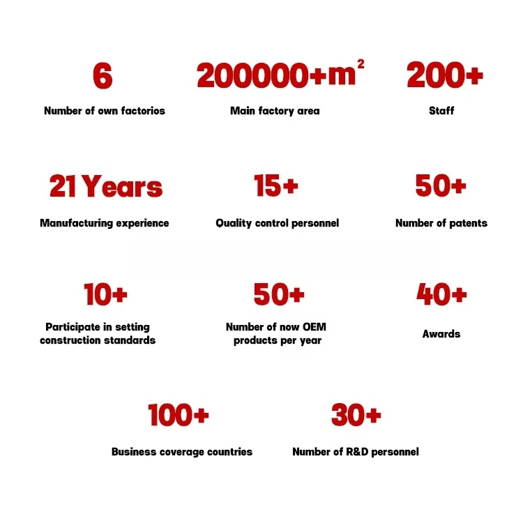 High Quality 3600W Vacuum Cleaner for Heavy Dust Industrial Vacuum Cleaner for Sale