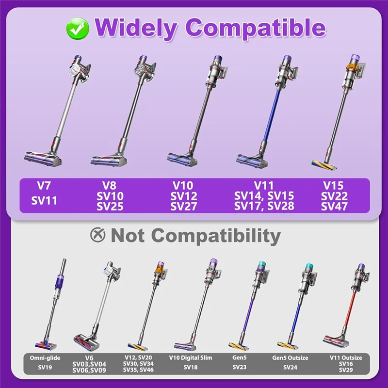 قطع غيار رأس الضوء الأخضر AC39-LED للمكنسة الكهربائية اللاسلكية Dyson V7 V8 V10 V11 V15، ملحقات الإفراج السريع