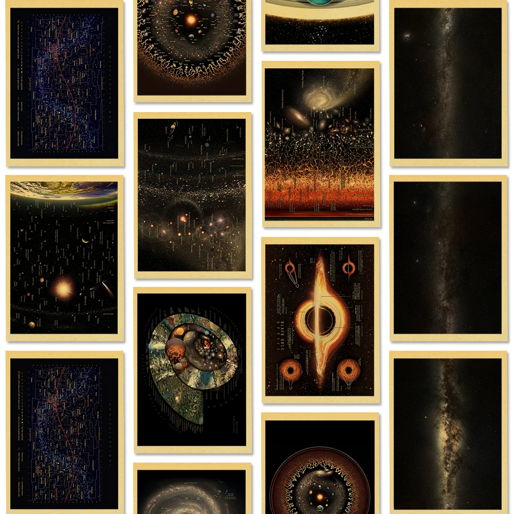 Póster del sistema Solar, impresiones de papel Kraft Retro, carteles Vintage para el hogar, habitación, cafetería, decoración de Bar, imagen estética, pintura artística de pared