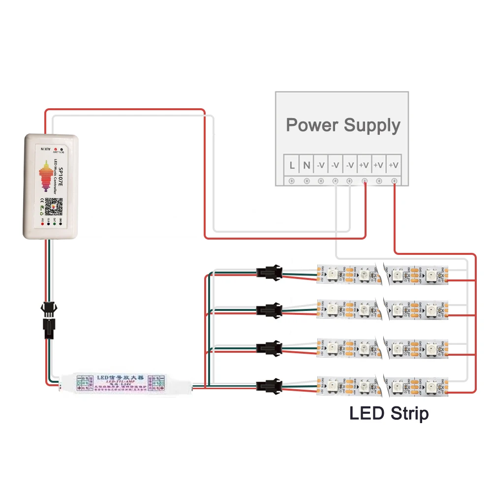 Mini LED Signal Amplifier 1-to-2/4/8 TTL Repeater Module for WS2812B/SK6812 RGBIC Strip 3Pin/4Pin Addressable Pixel Lights 5-24V