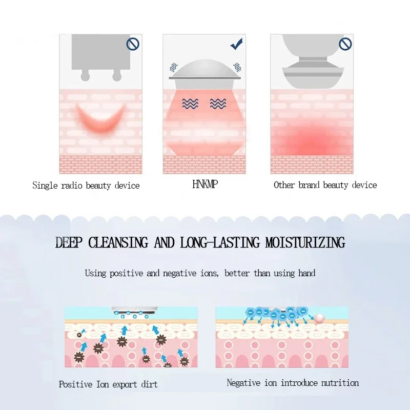 여성용 전자 이온포레시스 안티 링클 리프팅, 미백 이온 얼굴 마사지 페이셜 클리너, 휴대용 뷰티 스킨 케어 장치