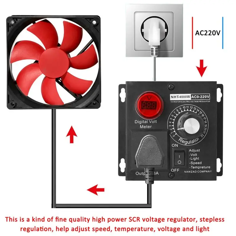 BHTS-4000W Compact Variable Voltage Controller Portable SCR Voltage Regulator For Speed Temperature Adjustment EU Plug