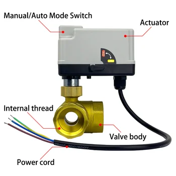 黃銅電動球閥,三線兩控,直流12-24V,三通/兩通,DN15、DN20、DN32、DN40,手動開關 10 最佳銷售 電動閥 - №1