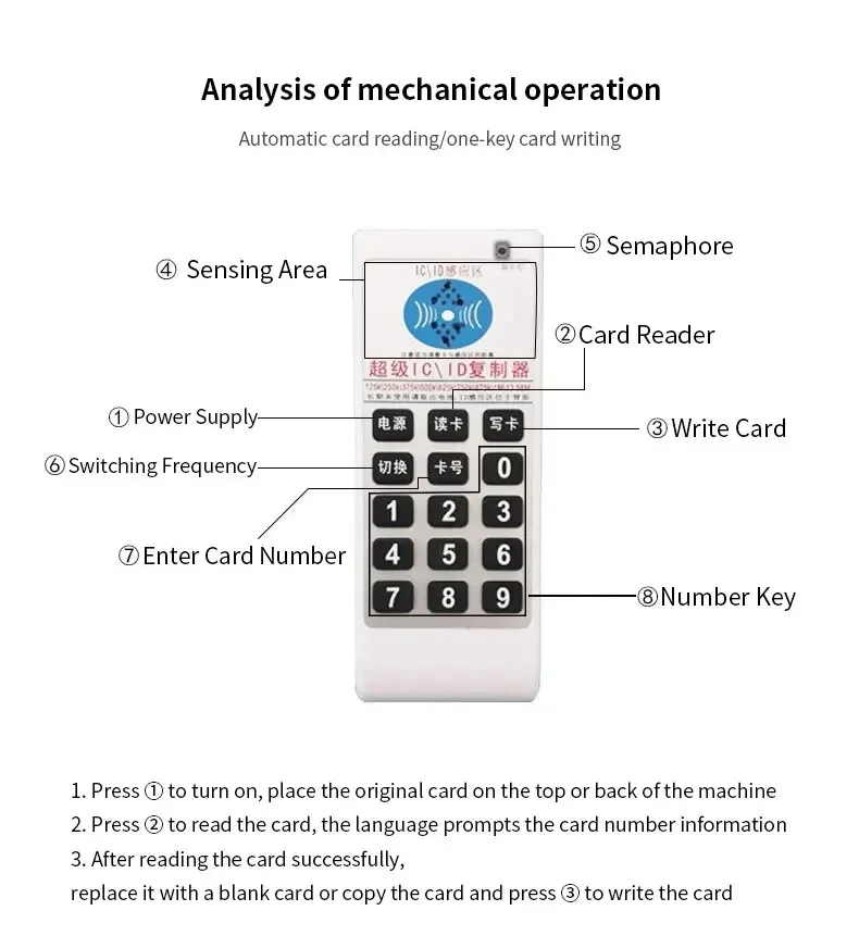 Handheld Frequency Copier 125Khz-13.56MHZ RFID NFC IC Card Duplicator IC/ID Writer Programmer Handheld RFID Smart Card Reader