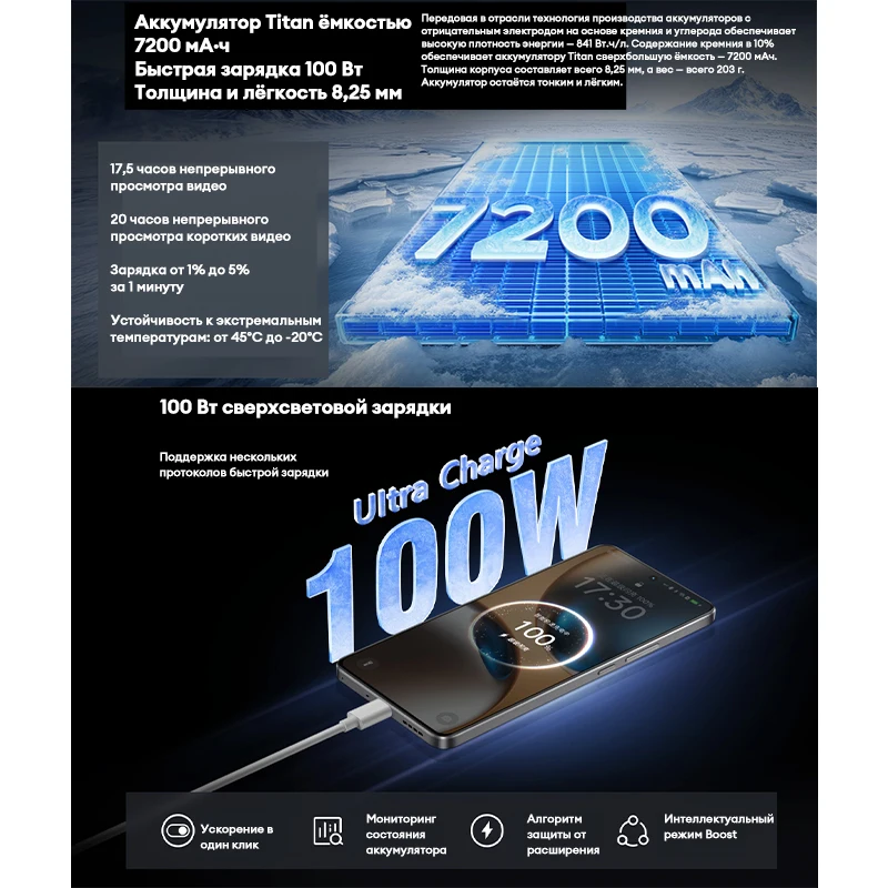 مقفلة! Realme GT 7 MTN-NX1 البعد 9400+ 6.80 بوصة FHD+ 2800×1280 144 هرتز 50MP+8MP+16MP 7200mAh 100W Type-C 2 Nano-SIM #4