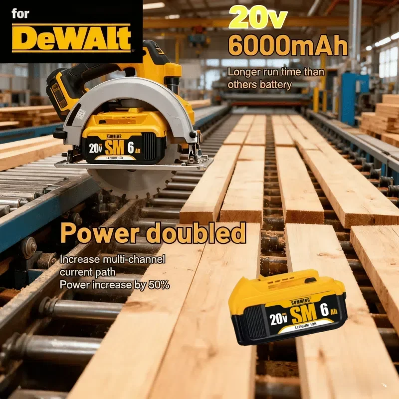 

for Dewalt 20v/60V battery for DCB606 DCB182 DCB205 DCB206 DCB209 power tool 18V battery 6AH 12AH 18AH for dewalt batteries