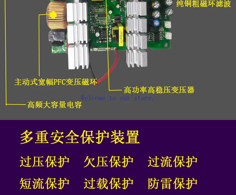 Zasilacz do karty graficznej Silent 4U Large Fan, o mocy 2000W (nominalnie), 1800W (praktycznie), obsługa pojedynczej karty graficznej, platforma zasilająca do 8 kart/6 kart.