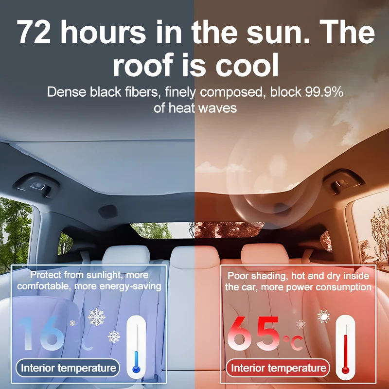 

Ice Crystal Sunroof Sunshade For Hongqi EH5 Accessories Tiangong 05 2025 2026 2027 Upgrade Roof Split Sun Shade Glass Roof Front