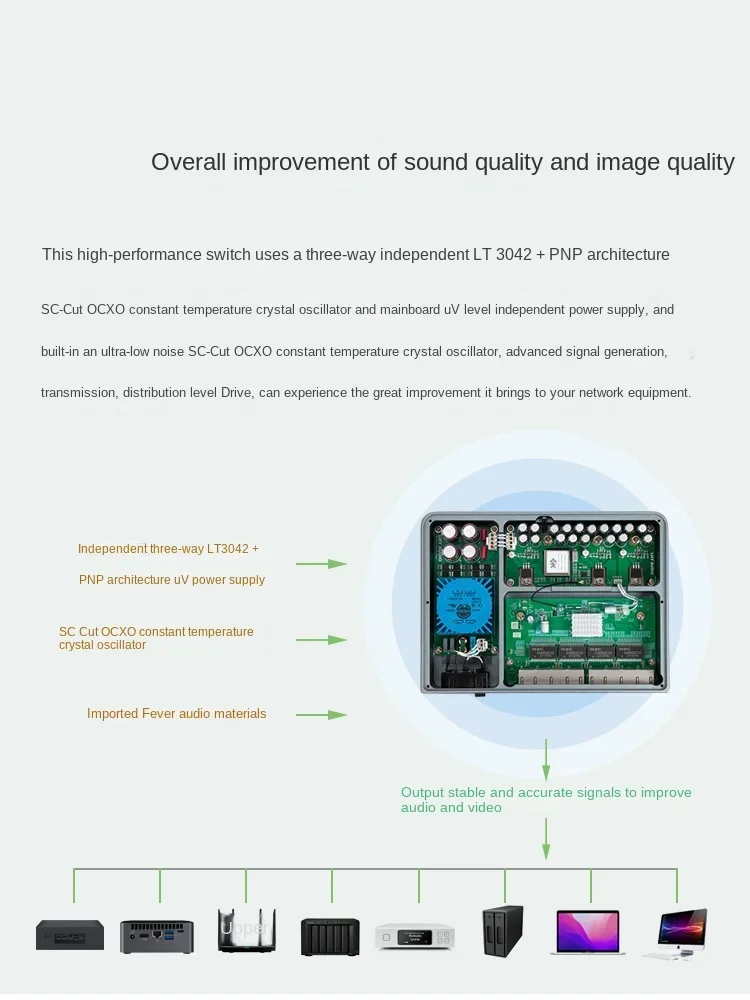 LHY เสียง HiFi เสียงไข้ SW-8 Ethernet Switch Full Linear DC แหล่งจ่ายไฟ SC ตัด OCXO คงที่อุณหภูมิคริสตัล Oscillator