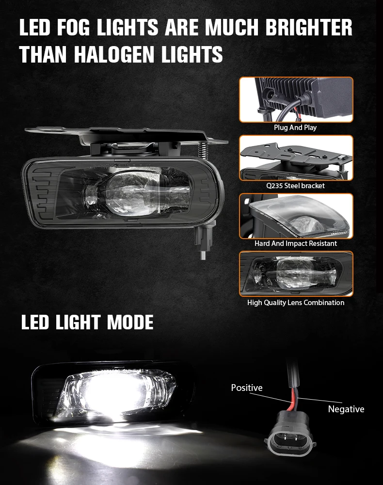 New Led Fog Light Kits for Cadillac Escalade 2002 2003 2004 2005 2006 Waterproof Front Bumper Fog Lamp Accessories Plug & Play