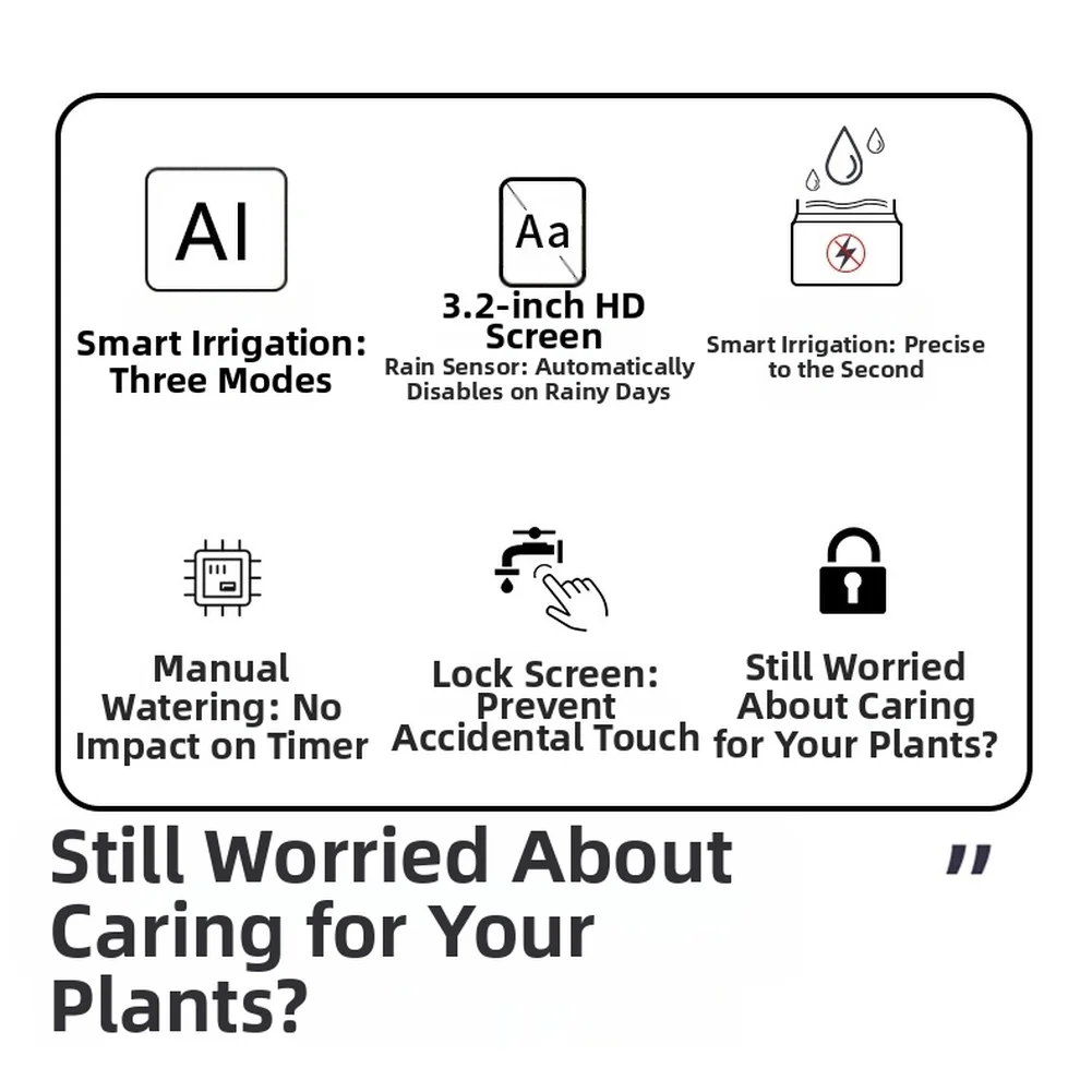 

Automatic Sprinkler Timer with Large LCD Screen and Rain Detection for Timed For Garden Watering and Irrigation
