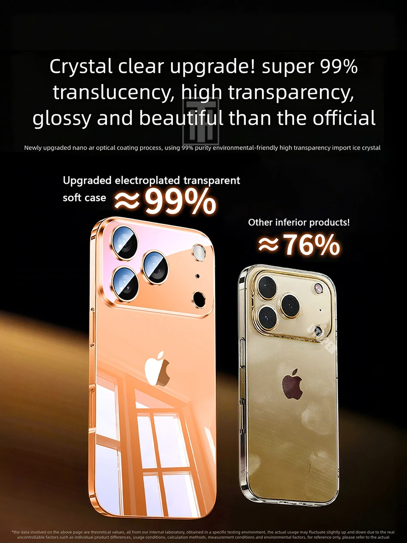 حافظة جديدة كاملة الحماية رفيعة للغاية وشفافة من مادة البولي يوريثان لهاتف آيفون 17 Air 16 15 14 13 12 11 Pro Max Plus غطاء ناعم عالي الدقة #2