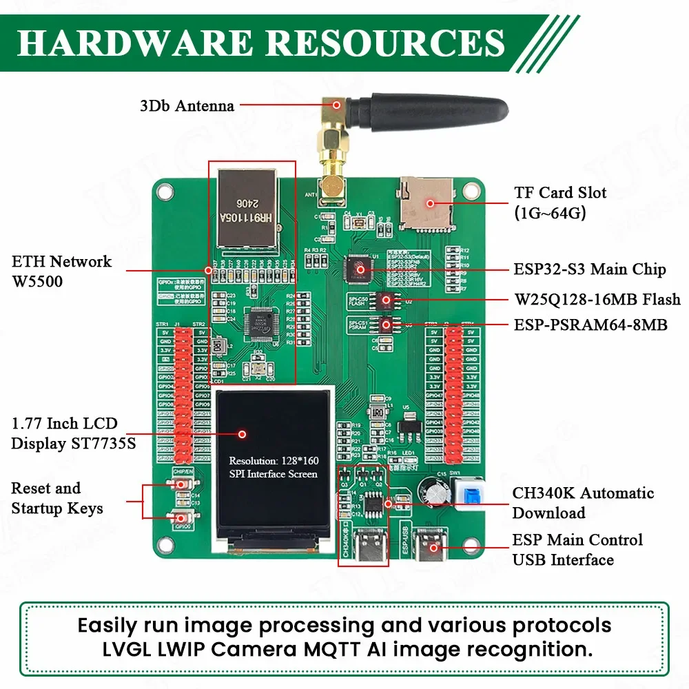 ESP32 S3 Development Board with 1.77 Inch LCD Display BT 2.5dbi WiFi Module AI Internet of Things W5500 ETH N16R8 CH340K Type-C